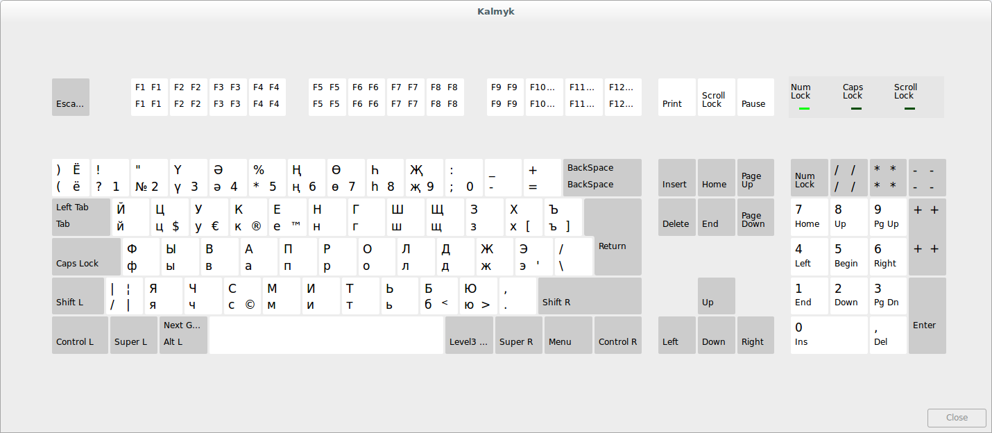 Linux Kalmyk layout