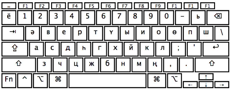 File:Xalphon firstlevel.png