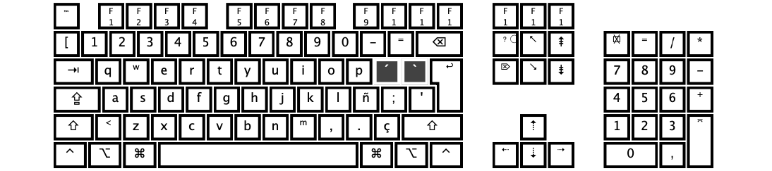 A keyboard layout for Purépecha.