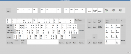 Making a keyboard layout - LING073