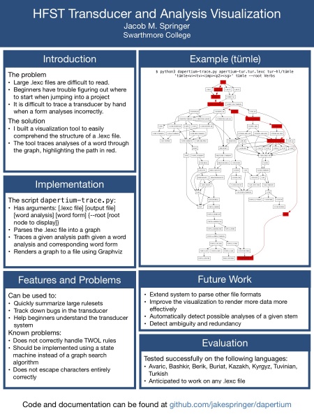 File:Jspring1 Final Poster.jpg